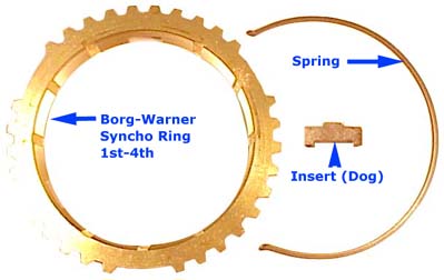 DATSUN ROADSTER BORG WARNER SYNCHRO PARTS